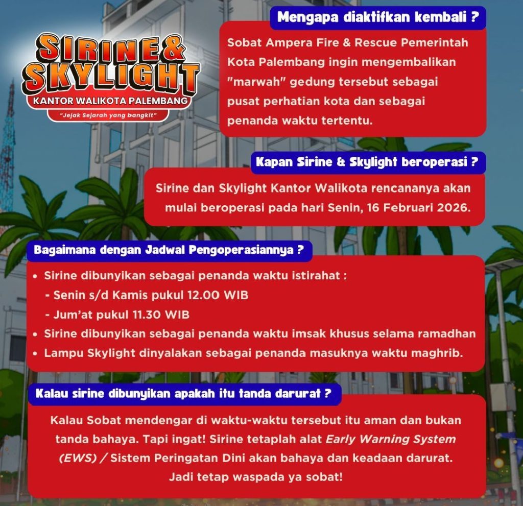 Sirine Sejarah Difungsikan Kembali, Ratu Dewa: Simbol Historis Kantor Wali Kota